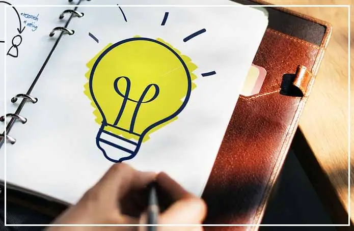 Unique Business Ideas : इन Business की है मार्किट मे सबसे अधिक डिमांड